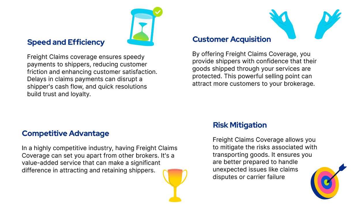 Claims Freightinsure - Best Light Pictures in Ultra HD